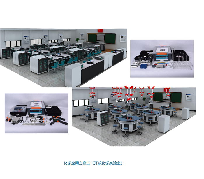 化學(xué)應(yīng)用方案三（開放化學(xué)實驗室）